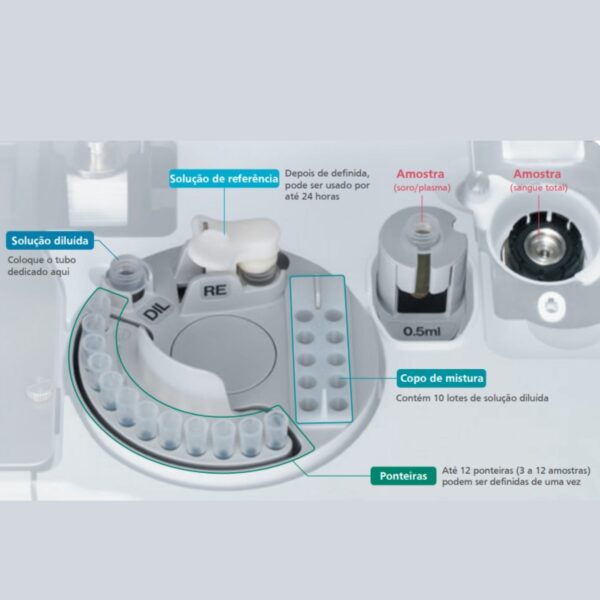 CARROSSEL DE REAÇÃO DRI CHEM NX600 FUJIFILM QUIMICA CLINICA, BIOQUIMICA SECA, QUIMICA SECA